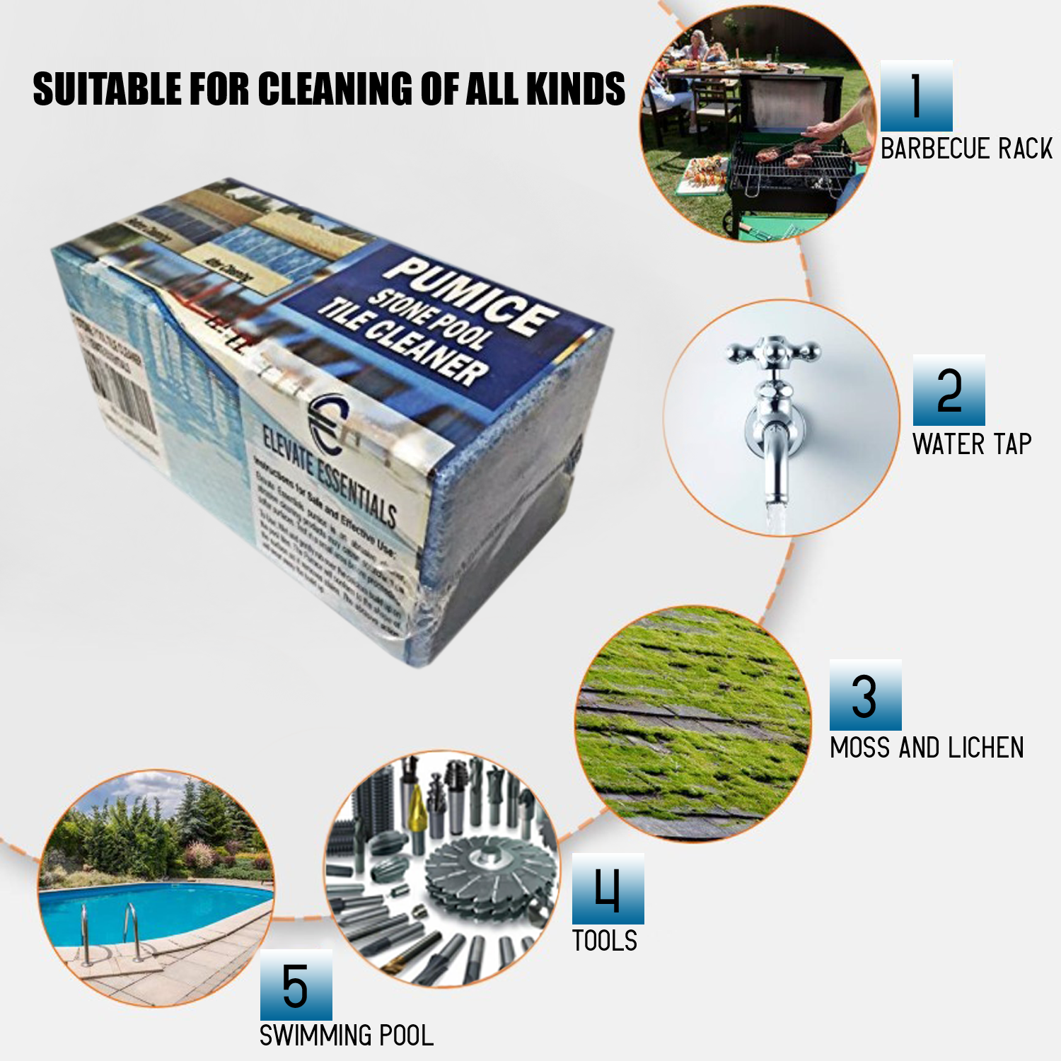 Elevate Essentials Pumice Stone Pool Tile Cleaner